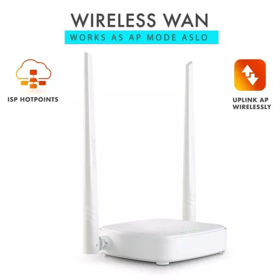 Tenda N301 300 Mbps 2 Antenna Wireless Router