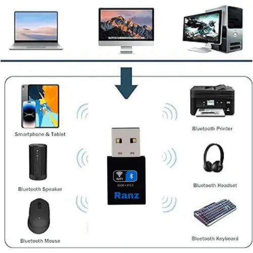 Ranz 2-in-1 USB WiFi Adapter 5G + Bluetooth 5.0 – 600 Mbps Dual Band Wireless Adapter for PC and Laptop