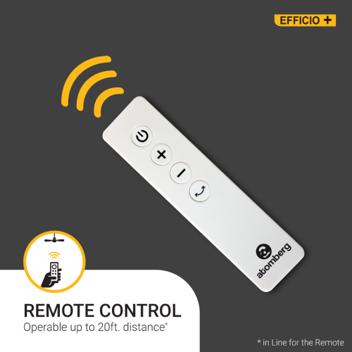 Atomberg Efficio+ Energy Efficient 400 mm 3 Blade Wall-Mounted Fan with Remote Control White