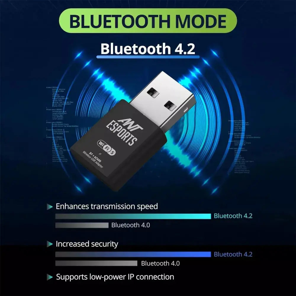 Ant Esports AE600B  USB To Wi-Fi Adapter With Bluetooth 600 Mbps