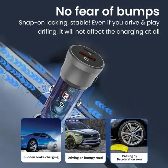 EVM CAR CHARGER 38W WITH TYPE-C  USB 3.0 PORT