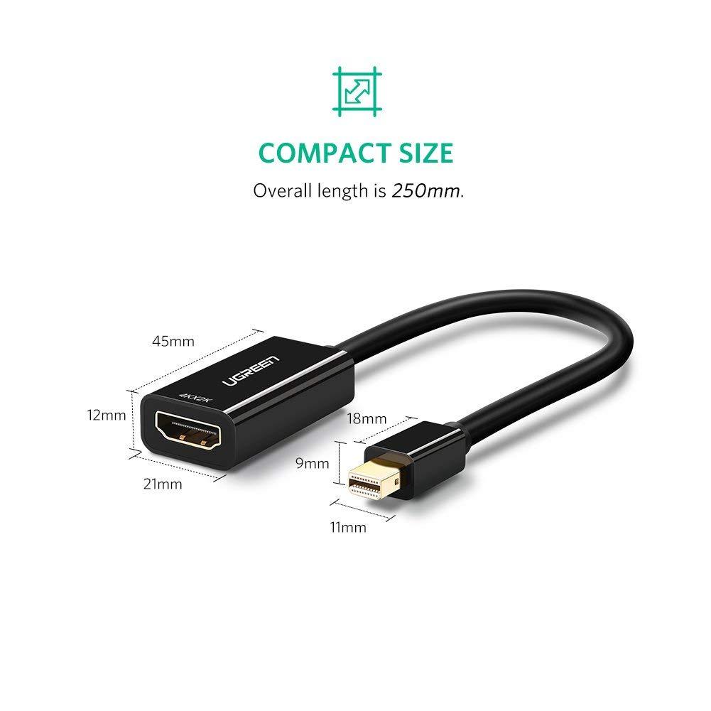 Ugreen MINI DP TO HDMI