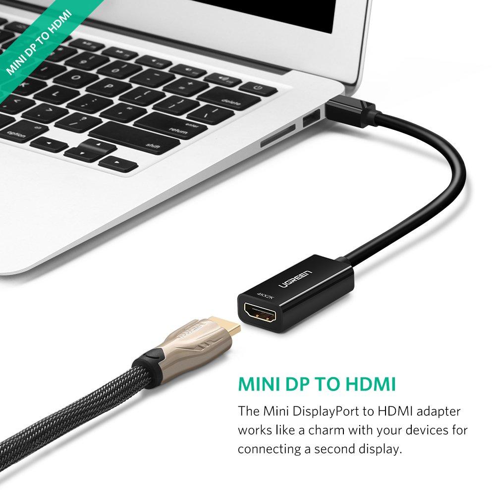 Ugreen MINI DP TO HDMI