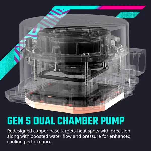 Cooler Master MasterLiquid 240L Core 240mm PWM AIO CPU Liquid Cooler - Black