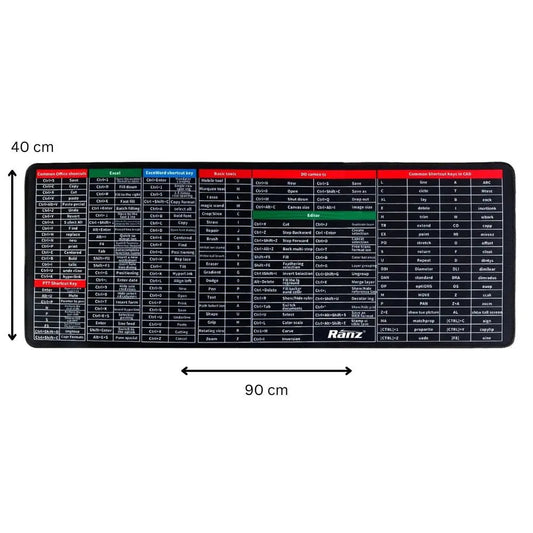 Ranz Mouse Pad 35 x 16 Inch