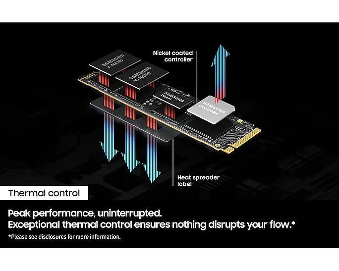 Samsung 9100 Pro 1TB NVMe M.2 2280 Internal Solid State Drive - Black My Store