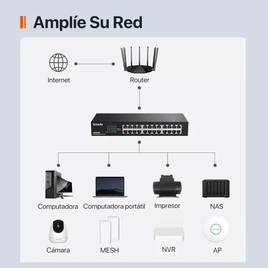 Tenda TEG1024D 24 Port 10/100/1000 Mbps Gigabit Lan Desktop Rack Mount Switch