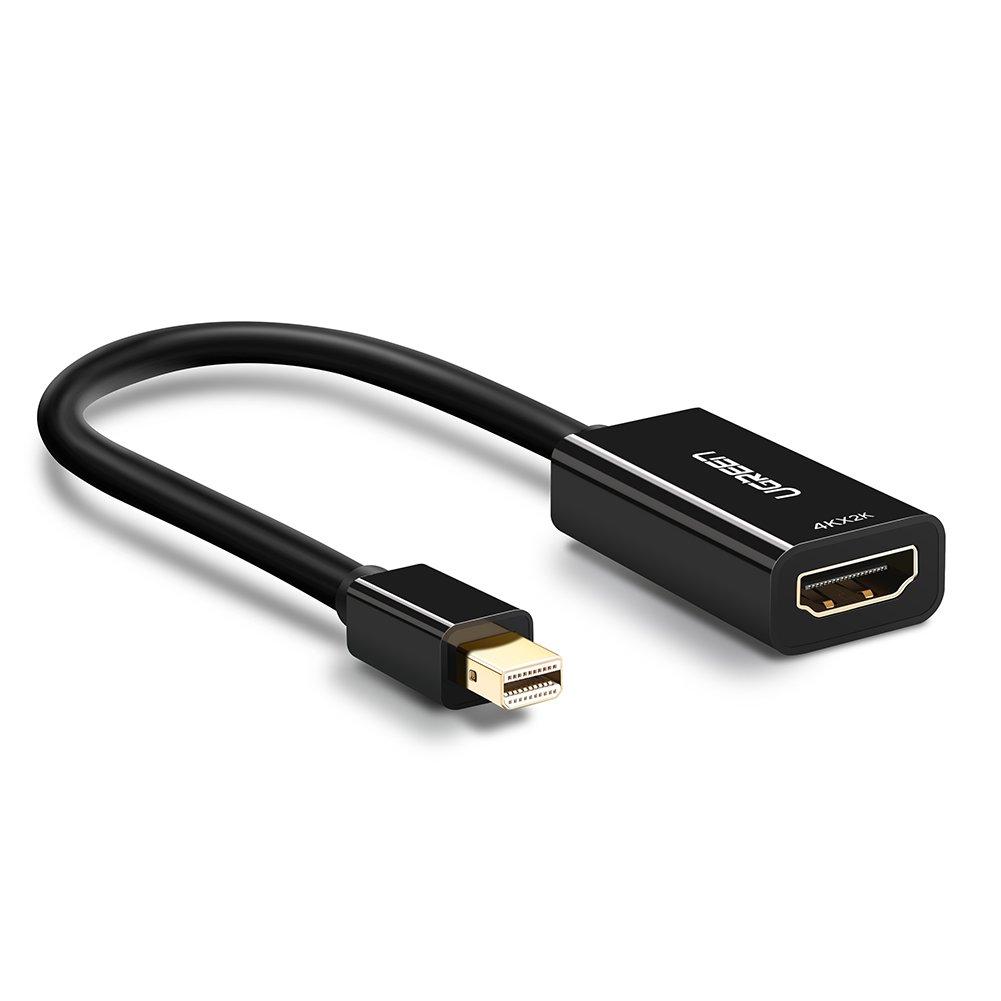 Ugreen MINI DP TO HDMI